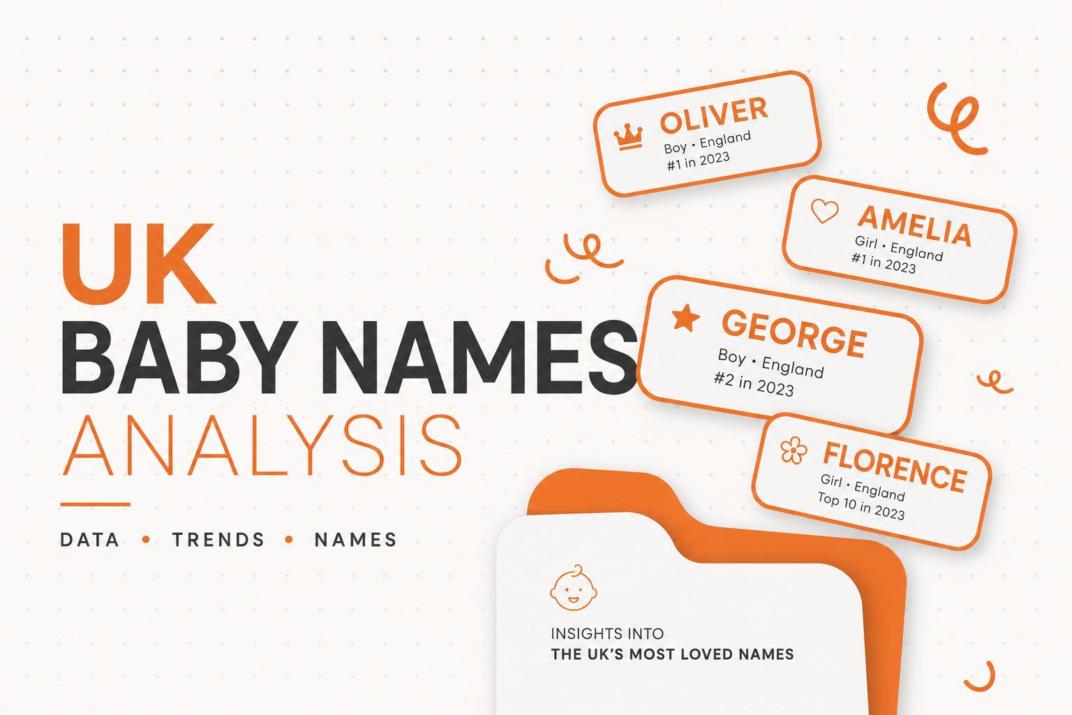 UK Baby Names Analysis Report